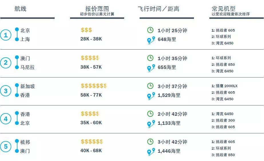 澳门疫情管制升级，呼和浩特有疫情吗？最新动态全面解析！