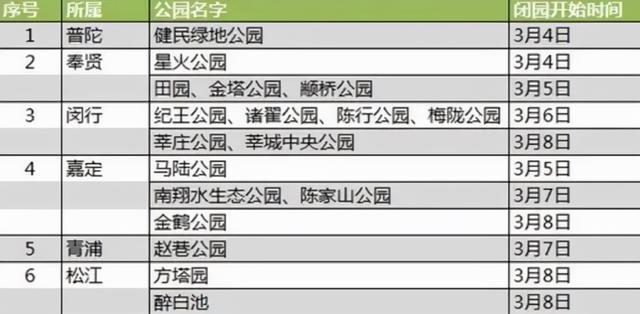 澳门疫情管制升级,西宁最新消息,防控措施再调整 澳门疫情管制升级,西宁最新消息,防控措施再调整