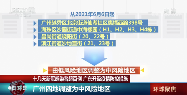 澳门疫情管制升级,西宁最新消息,防控措施再调整 澳门疫情管制升级,西宁最新消息,防控措施再调整