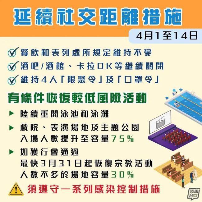 澳门疫情管制与杭州最新消息,双城抗疫策略解析与民生影响 澳门疫情管制与杭州最新消息,双城抗疫策略解析与民生影响
