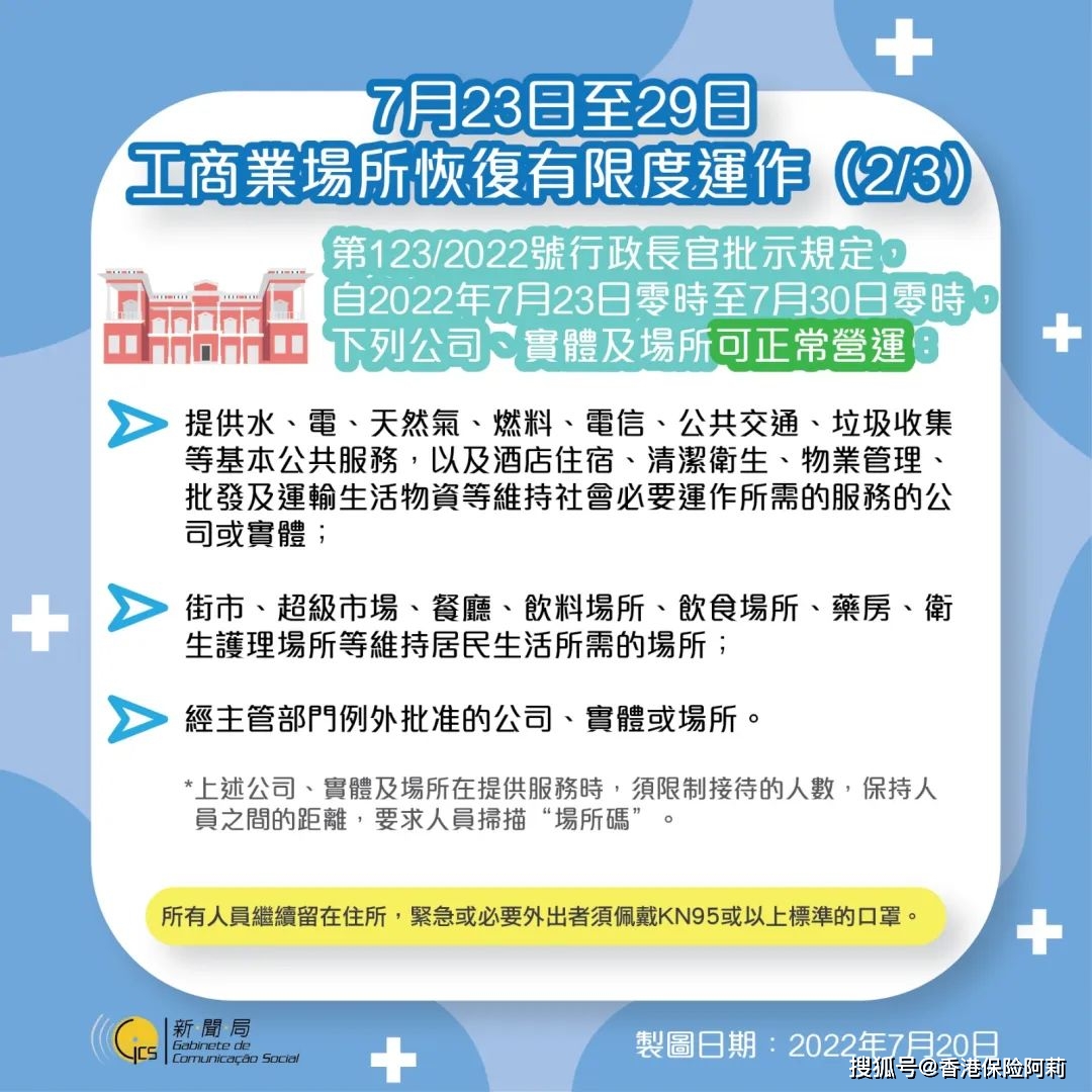 澳门疫情管制升级,海口发布最新防疫通告! 澳门疫情管制升级,海口发布最新防疫通告!