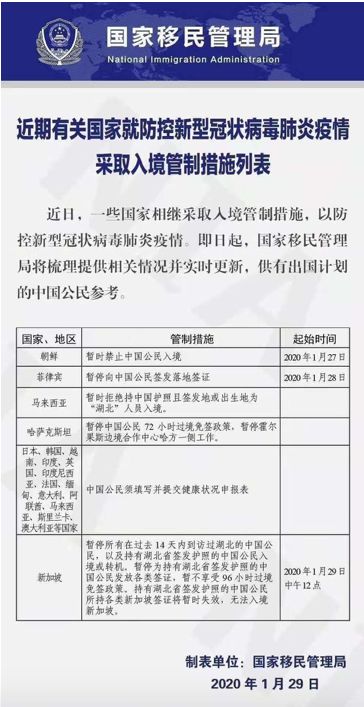 澳门疫情管制升级,合肥最新通告,这些场所暂停营业 澳门疫情管制升级,合肥最新通告,这些场所暂停营业