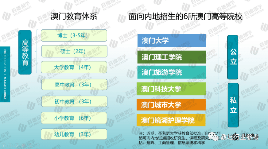 澳门疫情管制升级，甘肃省最新防疫政策调整，全国防控一盘棋