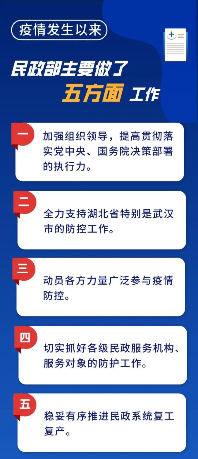 澳门疫情管制与贵州省最新动态,联防联控下的区域协同与民生保障 澳门疫情管制与贵州省最新动态,联防联控下的区域协同与民生保障