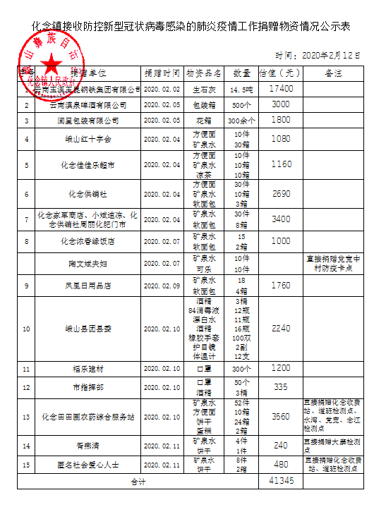 澳门疫情受控与乌鲁木齐最新动态，双城抗疫的胜利之路