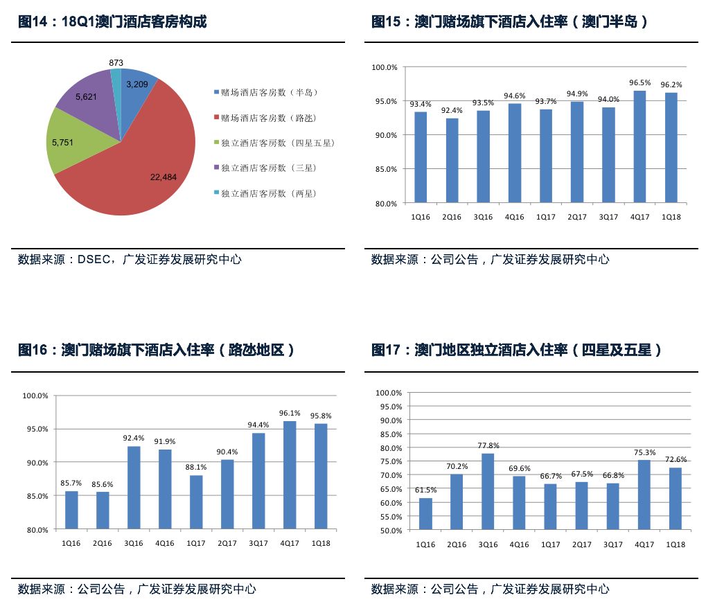 澳门疫情最新规定与南宁防疫政策对比解析，两地出行必读指南