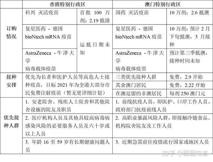 澳门疫情最新规定与南宁防疫政策对比解析，两地出行必读指南