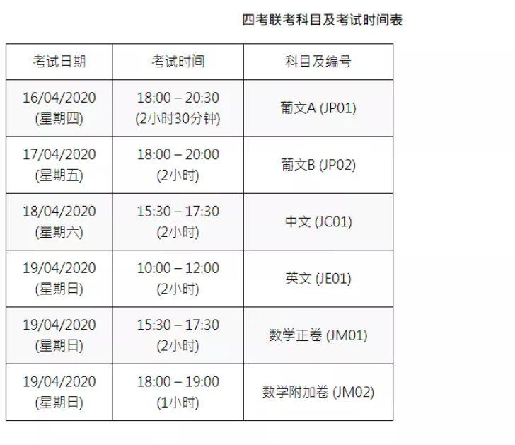 澳门、广州最新防疫政策调整，大湾区联动防控再升级