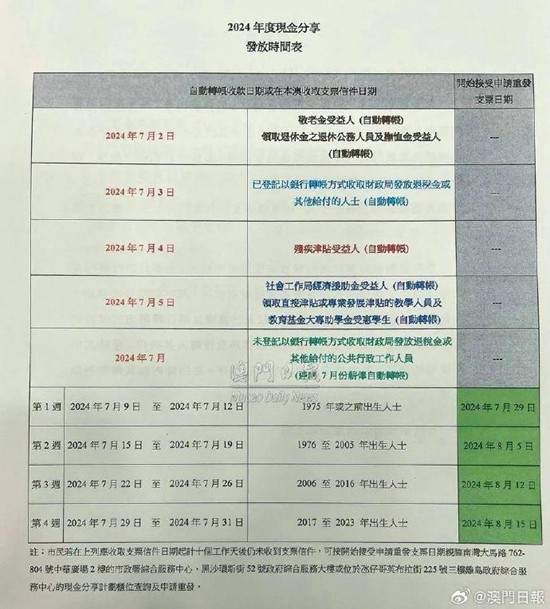 澳门疫情最新规定与济南防疫政策对比解析，两地防控措施全面指南