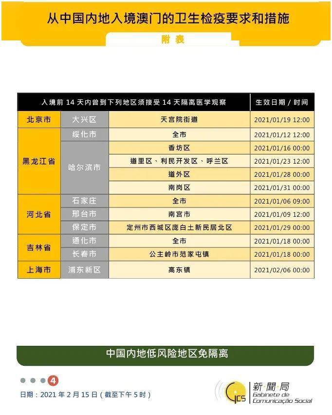 澳门最新入境隔离政策与济南市疫情防控措施调整动态解读