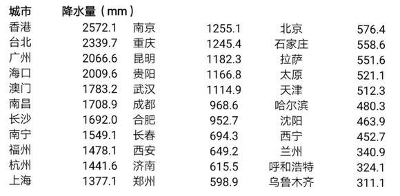 澳门与沈阳最新疫情防控政策解析,两地措施对比与出行指南 澳门与沈阳最新疫情防控政策解析,两地措施对比与出行指南
