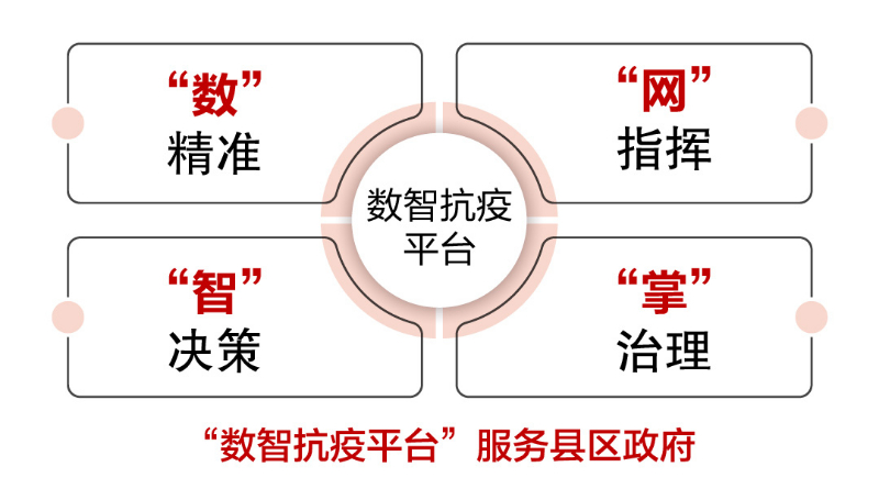 澳门疫情最新防控规定与上海精准施策,双城抗疫对比分析 澳门疫情最新防控规定与上海精准施策,双城抗疫对比分析