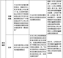 澳门回南昌隔离政策详解，最新规定与实用指南