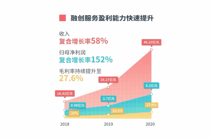 澳门疫情受控,上海会受波及吗?深度解析两地防疫与联动机制 澳门疫情受控,上海会受波及吗?深度解析两地防疫与联动机制
