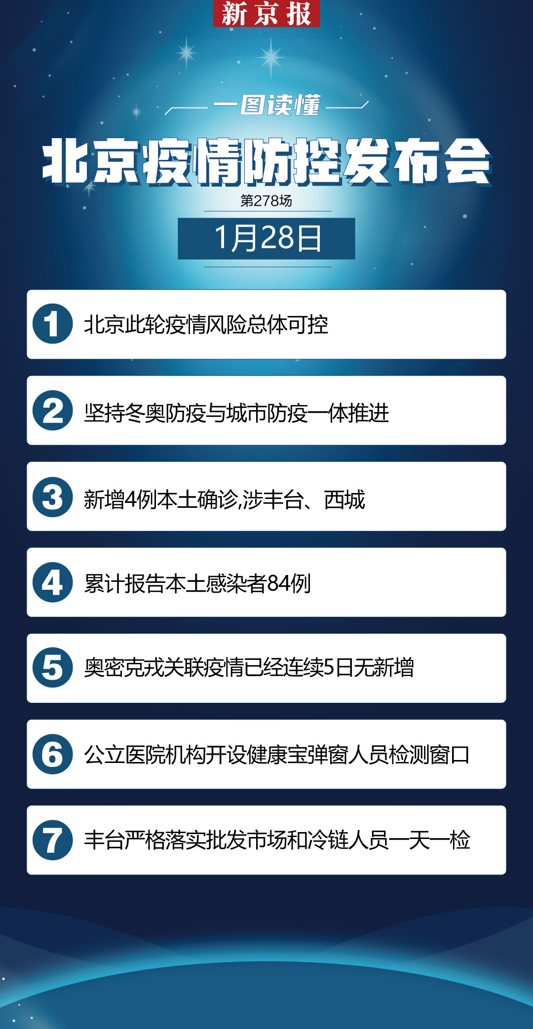 澳门疫情持续受控，海口防疫再升级！最新消息速览