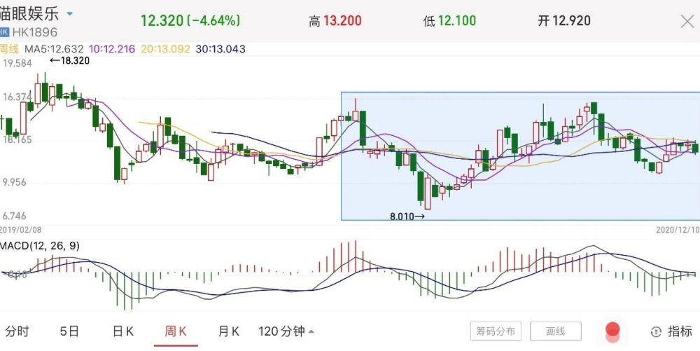 澳门疫情受控，沈阳最新消息，双城抗疫背后的中国速度与温度