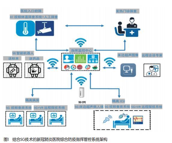 澳门最新防控策略解析，精准科学应对，保障社会平稳运行