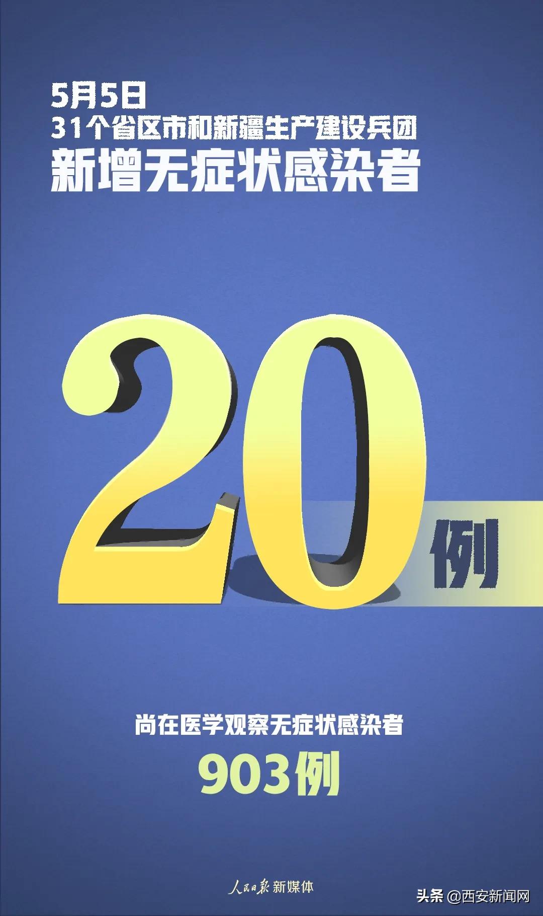 澳门疫情持续受控，湖北省新增病例为零，常态化防控不松懈