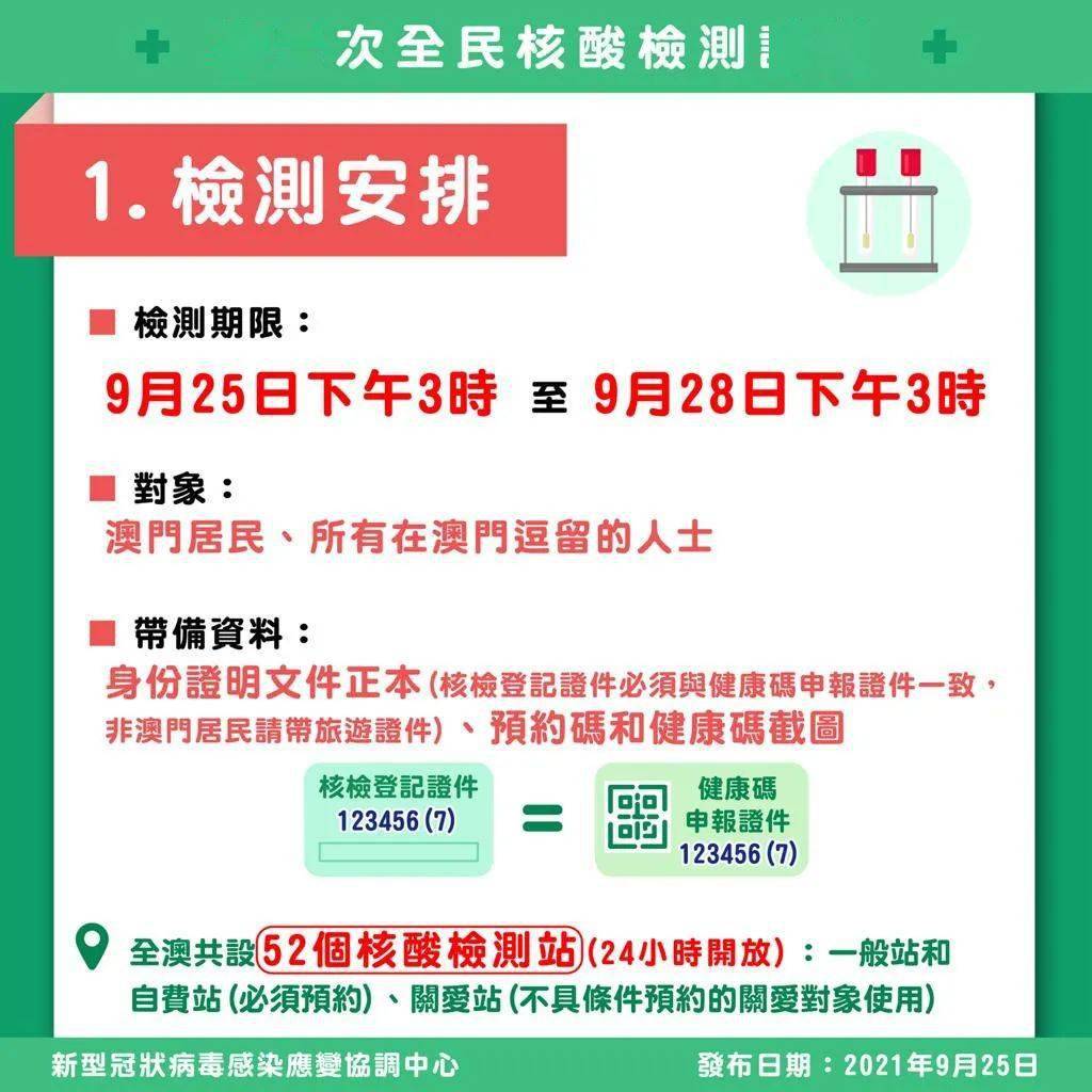 澳门疫情持续受控，安徽省最新通告，这些场所不再查验核酸