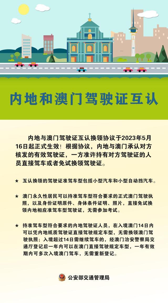 澳门与山东，疫情管控政策的差异与启示