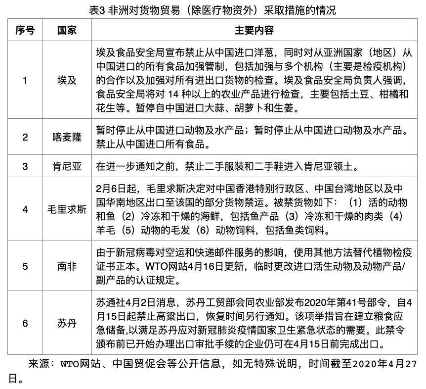 澳门疫情管控政策与台湾省最新防疫措施比较