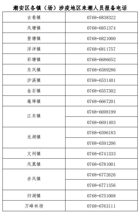 澳门疫情管控政策与台湾省最新防疫措施比较
