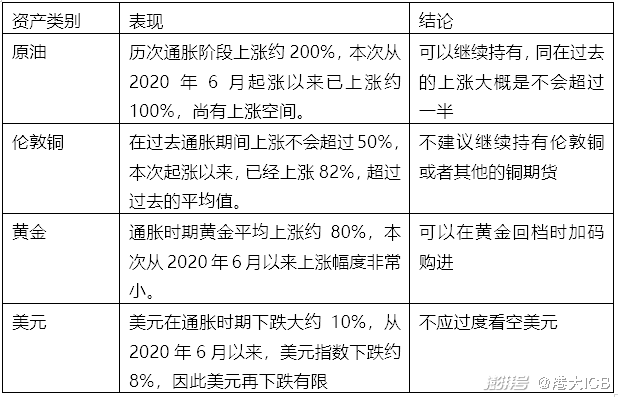 澳门疫情管控政策与四川省最新防控措施的对比分析及启示
