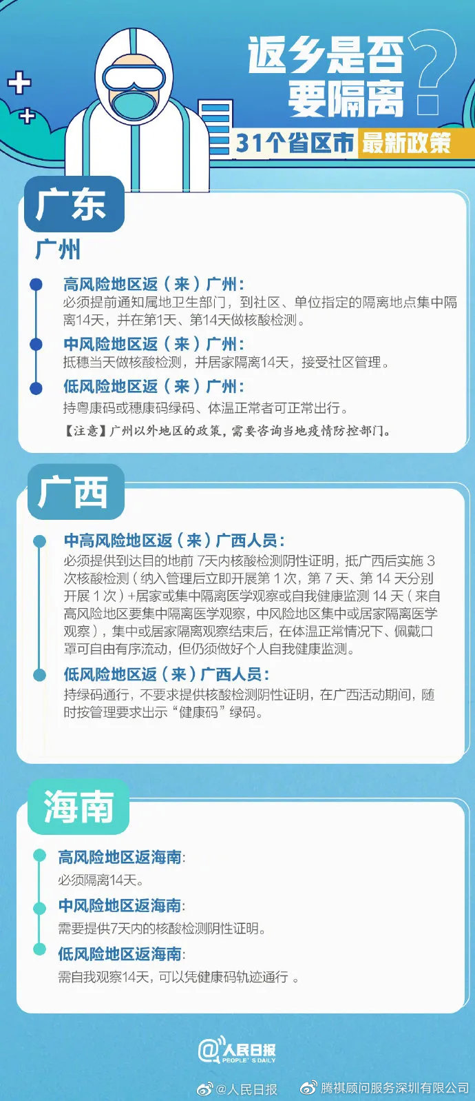 澳门疫情精准管控与江西省最新防控策略解析