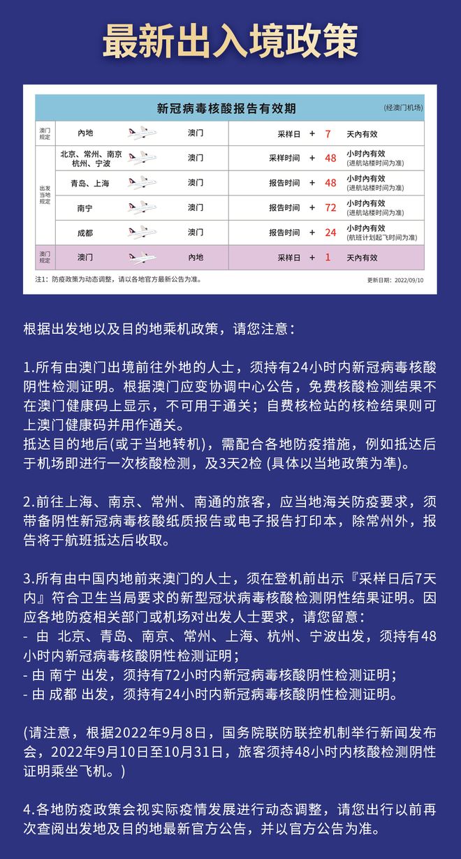 澳门疫情精准管控与江西省最新防控策略解析