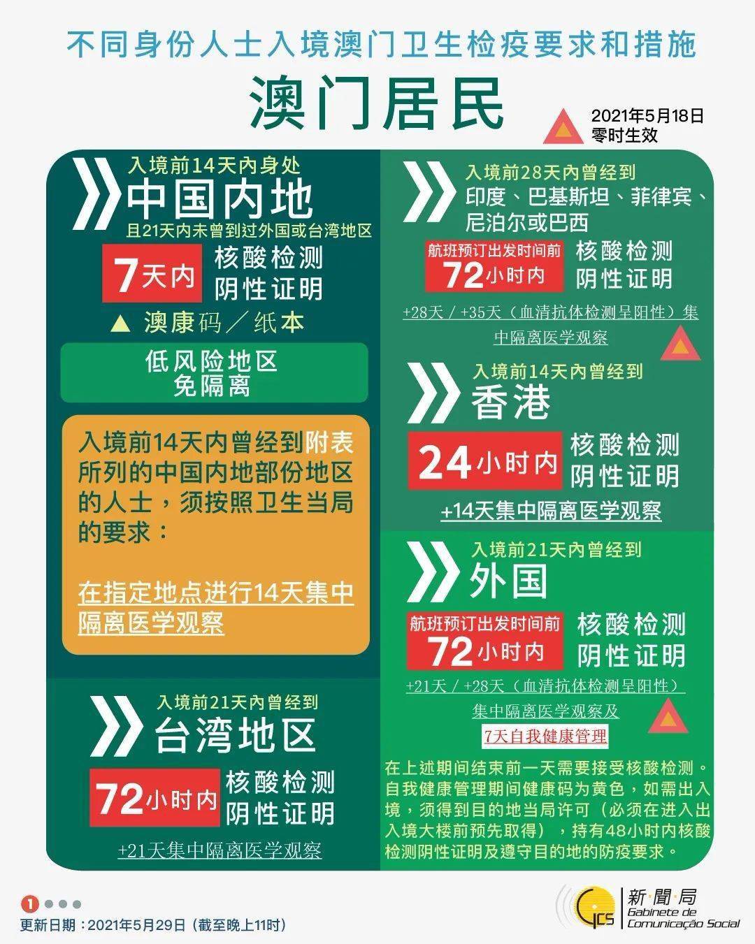 澳门疫情精准管控与江西省最新防控策略解析