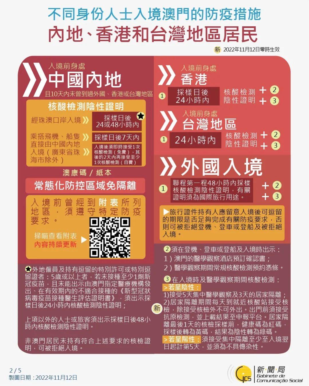 澳门疫情精准防控与安徽省最新策略解析