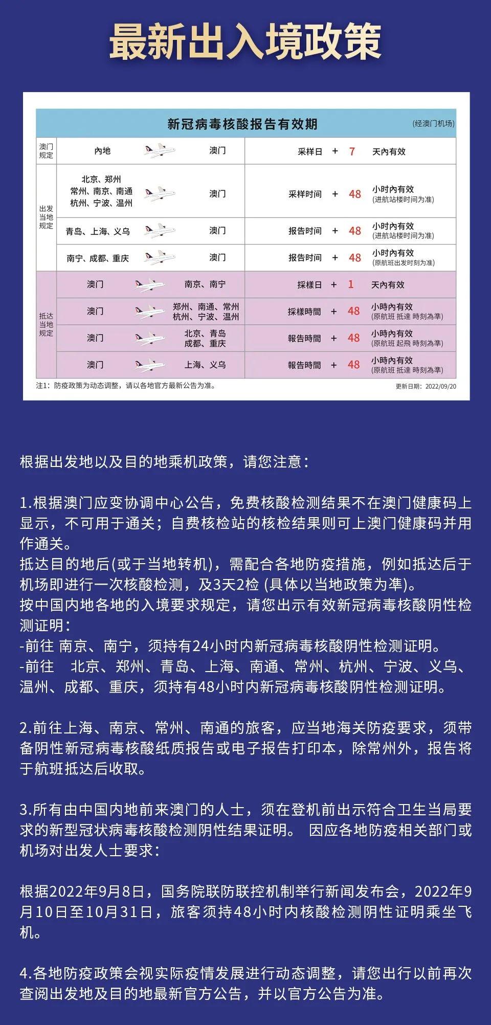 澳门疫情精准管控与福建省最新防控策略解析