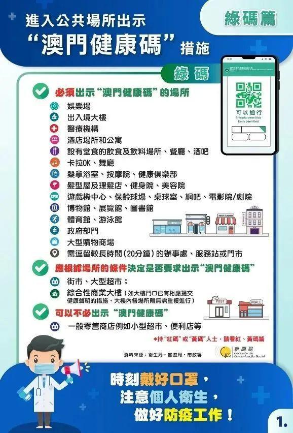 澳门疫情精准管控与福建省最新防控策略解析