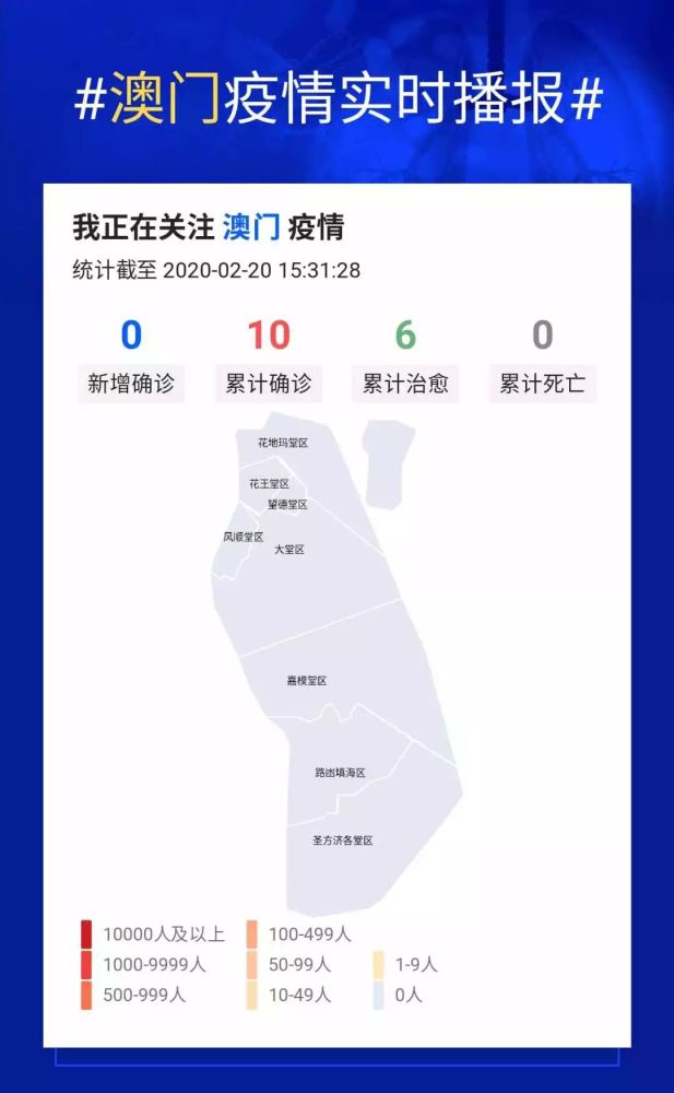 澳门地区疫情最新动态，从南昌出发或返回需要隔离吗？权威解读来了！