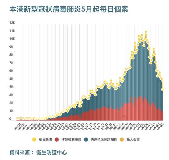 澳门新一轮疫情下的隐忧，南昌紧急升级防控措施，背后传递什么信号？