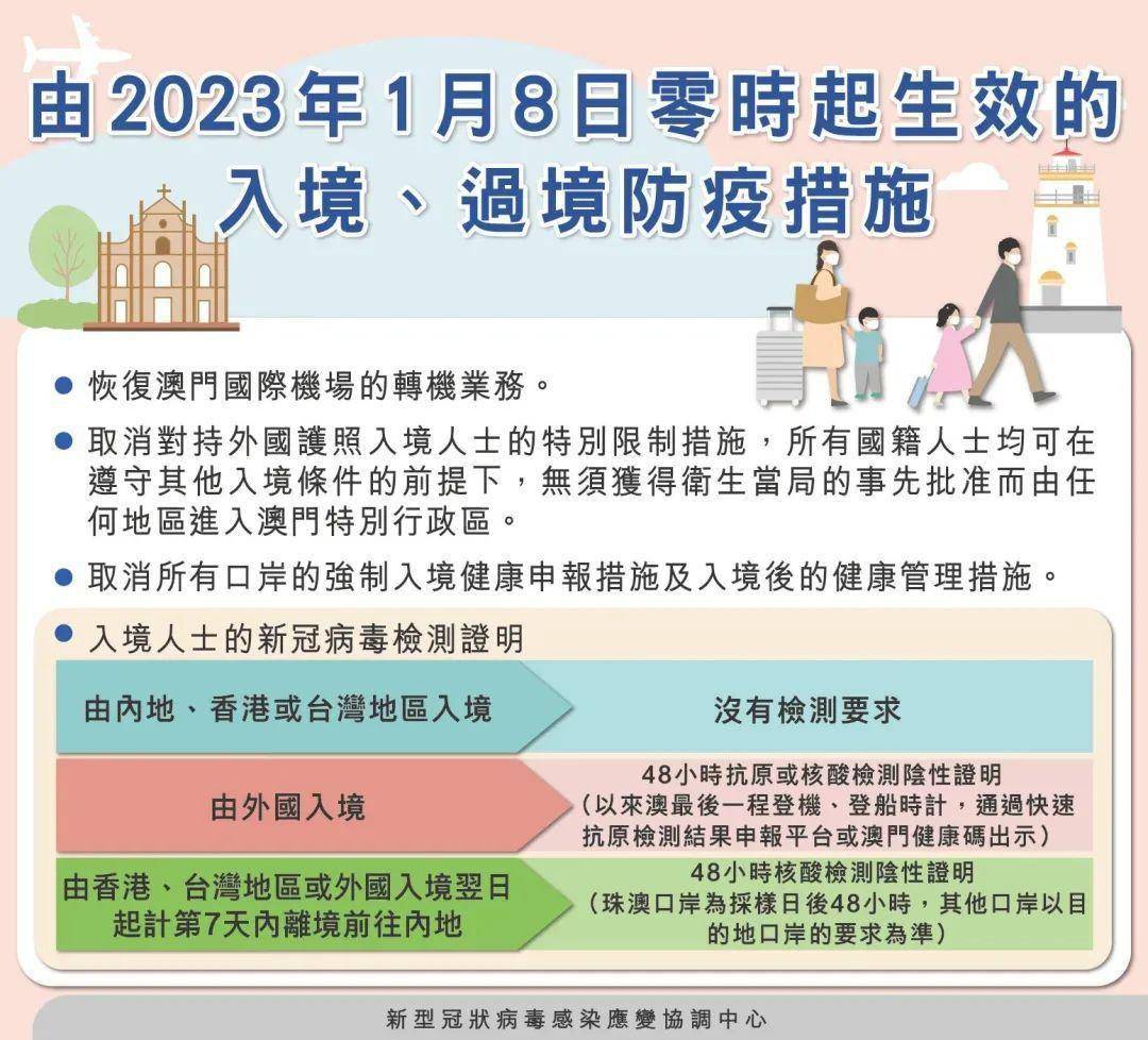 澳门地区疫情与济南最新情况，双城防疫策略的深度解析