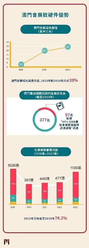 澳门地区疫情趋稳，海口最新消息，跨省旅游政策调整引关注