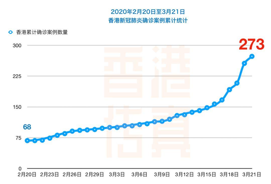 澳门地区疫情与重庆最新情况，双城防疫策略对比与民生启示