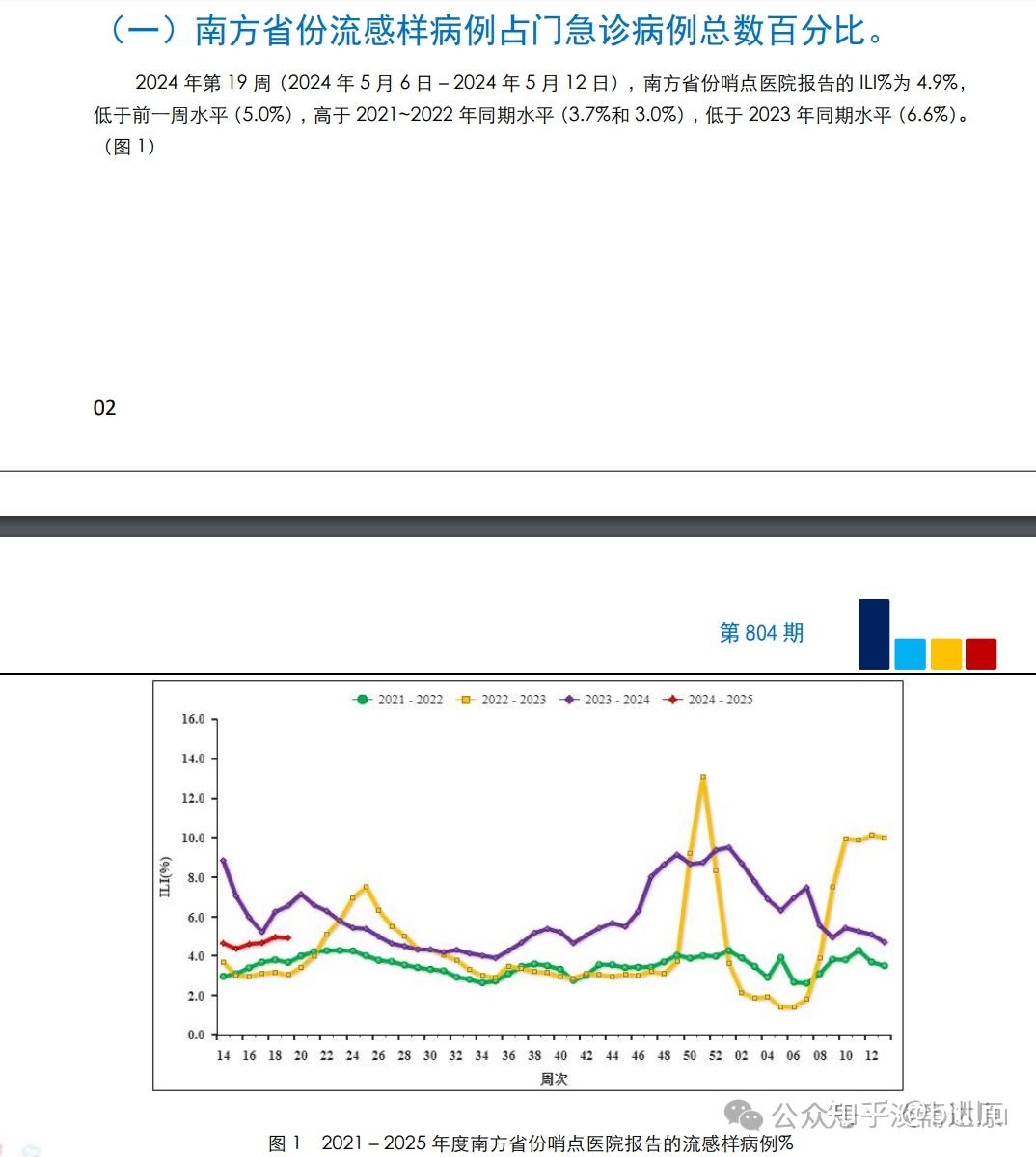 澳门地区疫情与重庆最新情况，双城防疫策略对比与民生启示