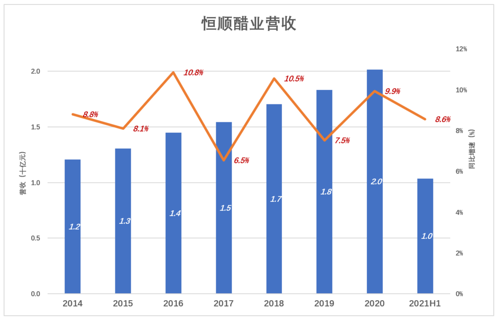 澳门地区疫情趋缓，重庆最新消息，精准防控下的经济复苏之路
