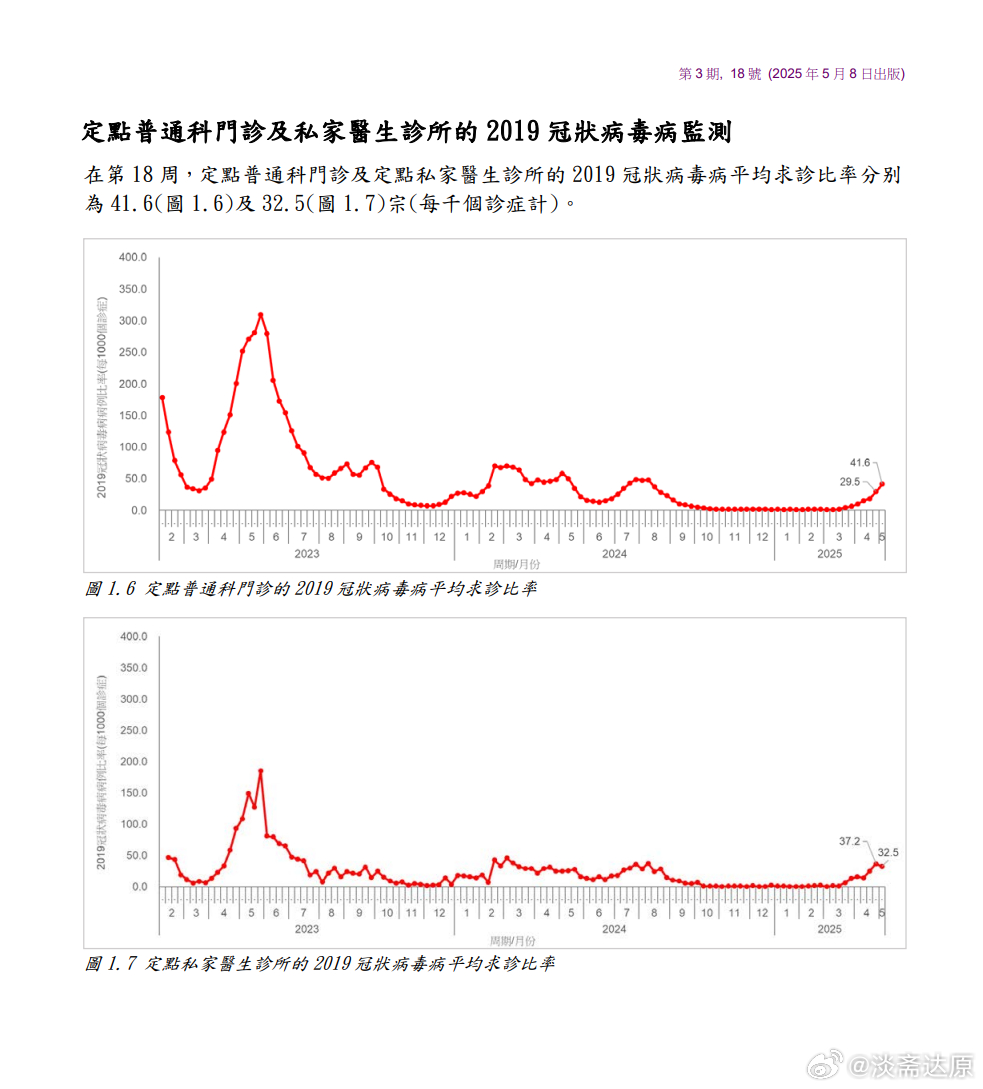 澳门地区疫情与长沙最新情况，双城记下的防控策略与生活韧性