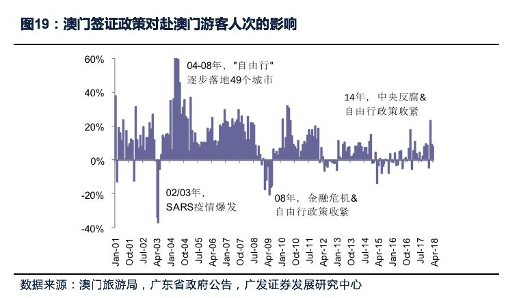 澳门地区疫情与石家庄防疫政策，精准防控下的城市韧性探索