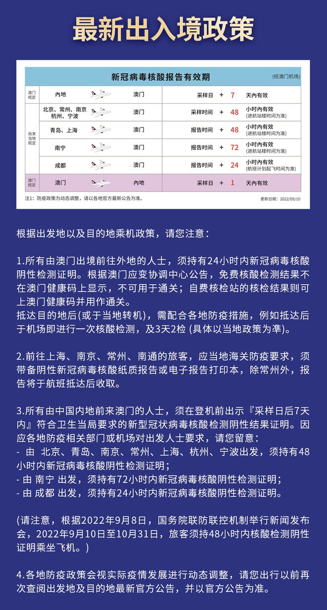 澳门地区疫情与广东省最新消息,联防联控共筑安全屏障 澳门地区疫情与广东省最新消息,联防联控共筑安全屏障