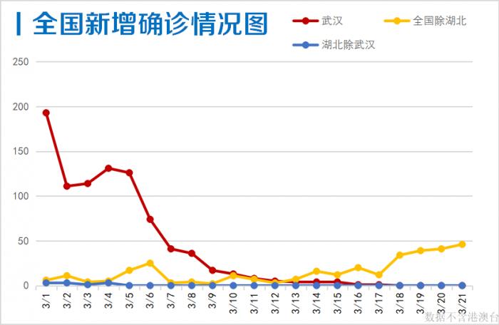 澳门地区疫情与福建省最新消息,联防联控下的挑战与机遇 澳门地区疫情与福建省最新消息,联防联控下的挑战与机遇