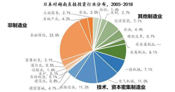 澳门精准施策稳控疫情，辽宁优化布局促振兴，双城记下的中国治理智慧
