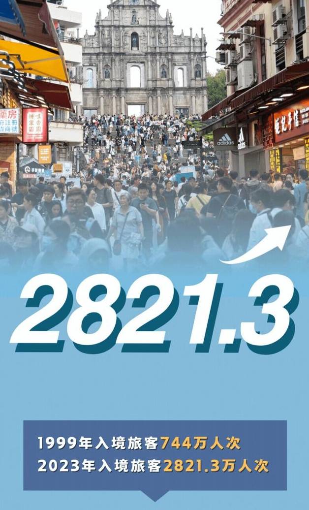 澳门特区疫情如何，从香港回归看一国两制下的抗疫之路