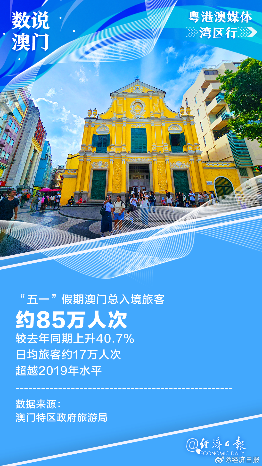 澳门疫情最新入境政策2024详解,内地游客必看,免隔离+通关全攻略! 澳门疫情最新入境政策2024详解,内地游客必看,免隔离+通关全攻略!