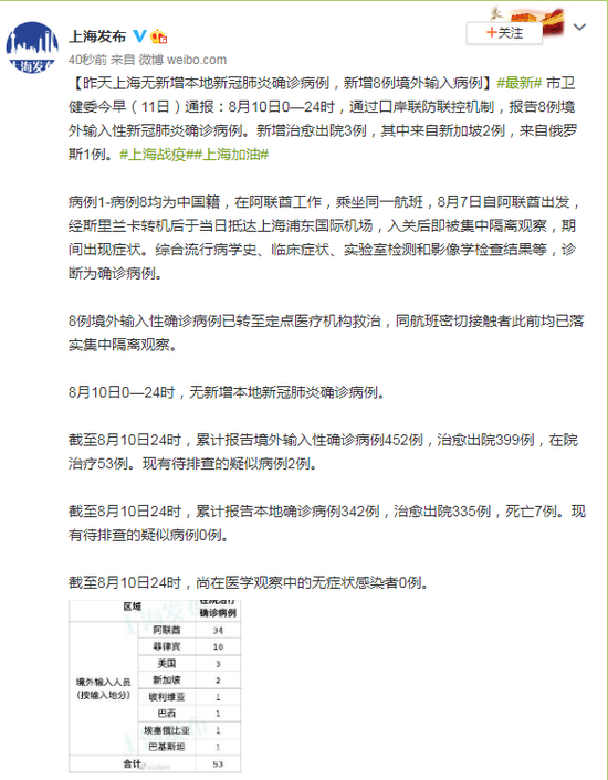 澳门确诊病例西安行踪引发关注,两地联动筑起防疫安全网 澳门确诊病例西安行踪引发关注,两地联动筑起防疫安全网