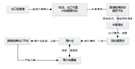 澳门海关疫情开放政策全面解析,通关现状、旅行指南与未来展望 澳门海关疫情开放政策全面解析,通关现状、旅行指南与未来展望