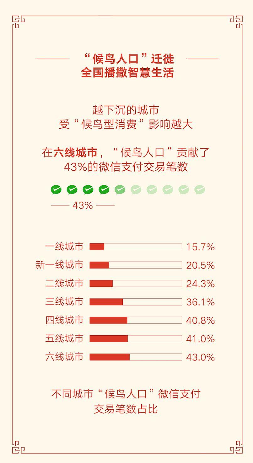 澳门回南昌，一场跨越千里的味觉与记忆的归乡之旅
